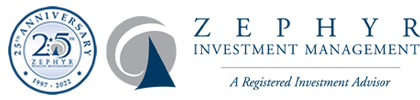 Zephyr Investment Management, Inc.